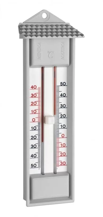 Maxi/Mini Thermometer, Poltek